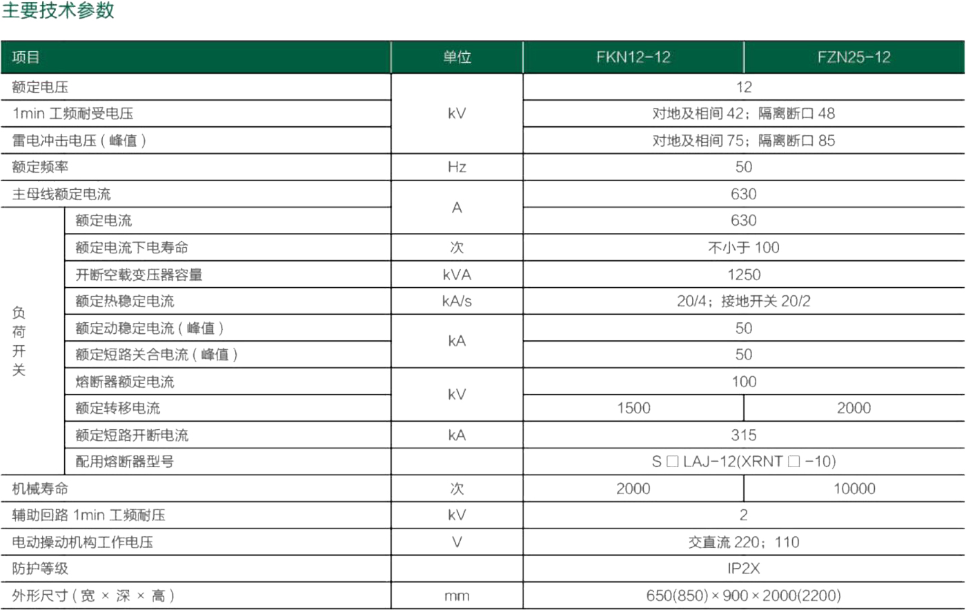 HXGN口-12交流金屬環(huán)網(wǎng)開關(guān)設(shè)備(負(fù)荷開關(guān))